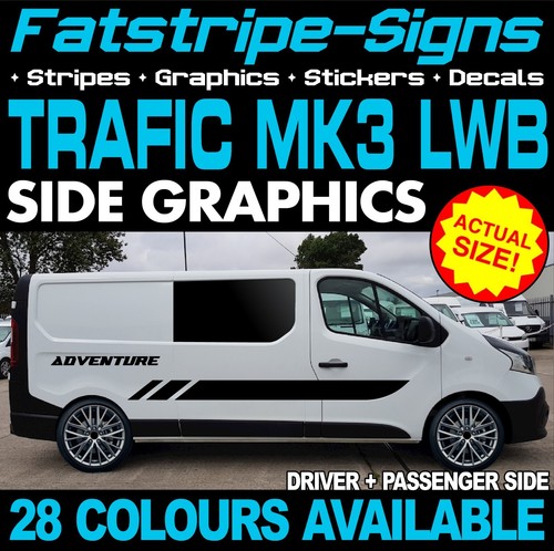 Fit renault trafic - renault,