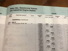 Vauxhall Viva HB 1159cc Inlet