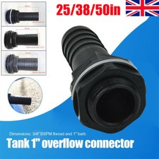 Water Butt/tank Overflow