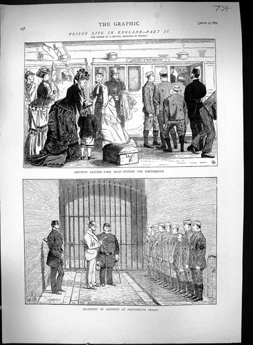 Old 1873 prison - 1873, england