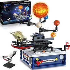 775x Rotating Solar System