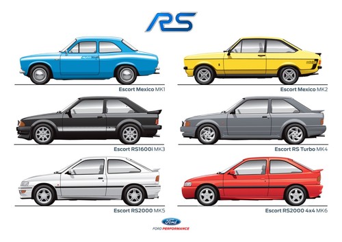 Ford escort evolution - escort, rs
