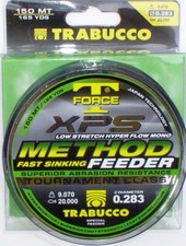 Trabucco Method Feeder Line