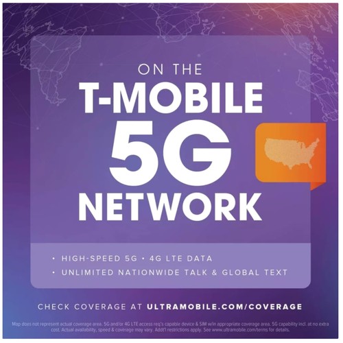 Mobile sim card kit - sim,