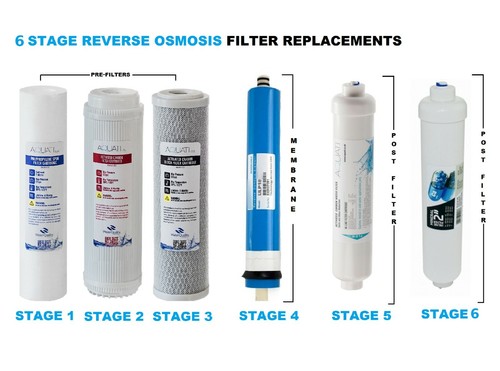 Aquati replacement filters - filters, 6
