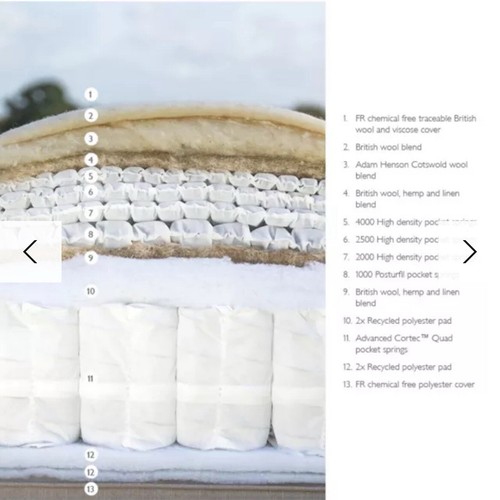 John lewis cotswold - lewis, pillowtop