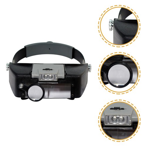 Portable head mounted - portable,