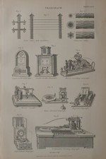 1886 PRINT TELEGRAPH POSTS