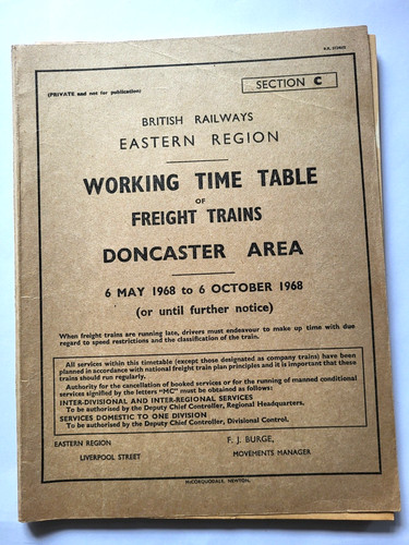 Eastern region working - eastern,