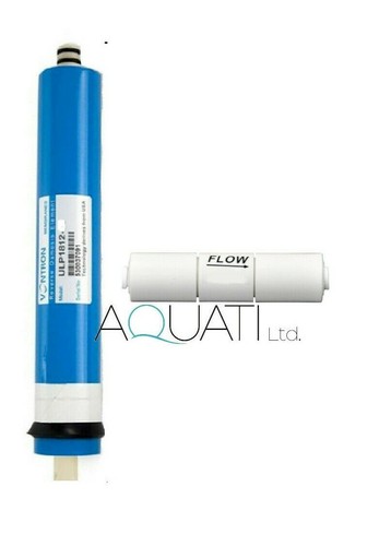 Reverse osmosis membrane - membrane, ro