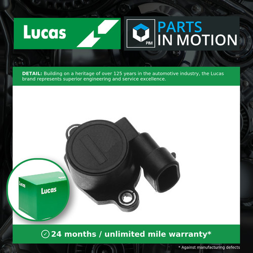 Accelerator throttle position - accelerator,