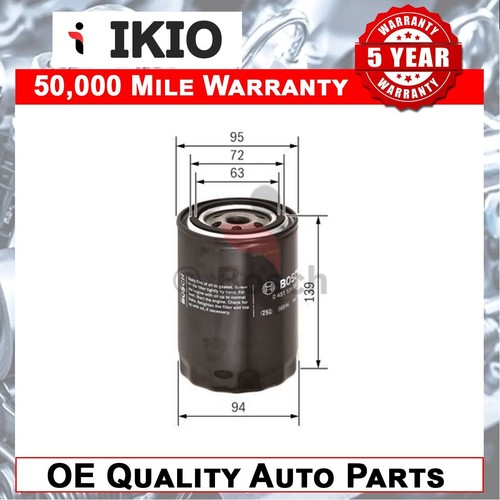 Fits ford ranger - fits,