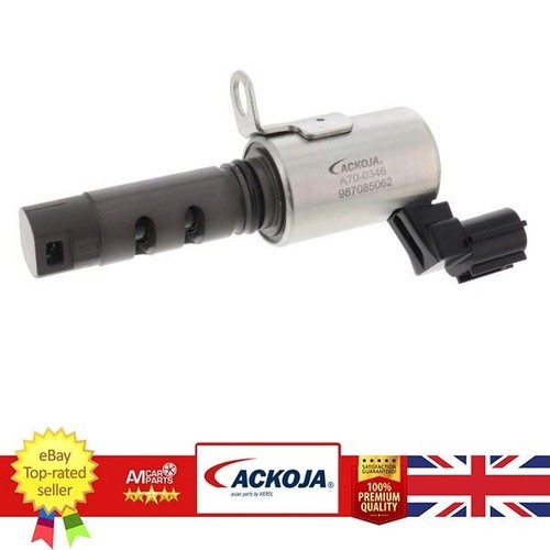 Camshaft adjustment control - adjustment,