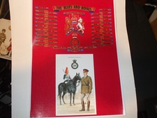 THE BLUES AND ROYALS REGIMENT
