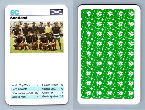 Scotland world cup football - scotland,