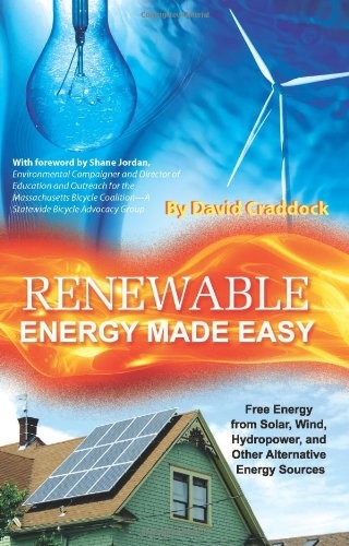 Renewable energy made - energy, easy