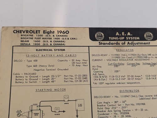 Aea tune chart - system, 1960
