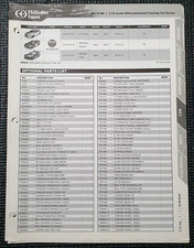Thunder Tiger 1/10 Nitro TS-4N Plus Touring Car Parts List and diagram sheets