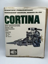 Scientific Publications' No 68