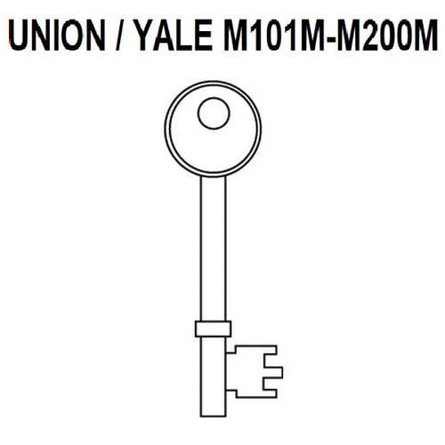 Union keys lever - keys,