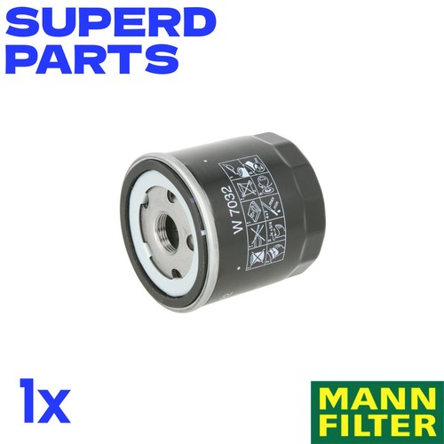 Oil filter sp1499 for dacia - for,