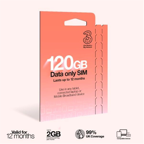 Three 120gb data - 120gb,