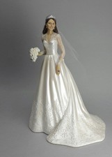 The Hamilton Collection