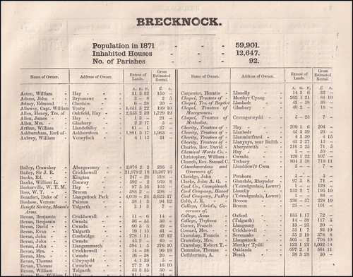1873 brecknockshire the - brecknockshire.,