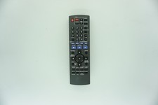 Remote Control For Panasonic