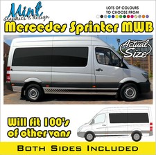 MWB MERCEDES SPRINTER Camper