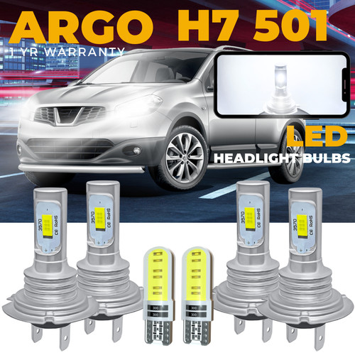 For nissan qashqai - for,