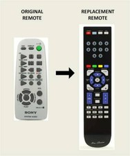 RM-Series  Replacement Remote