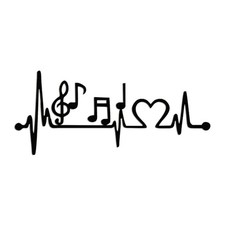 Metal Wall Decor Ekg Music
