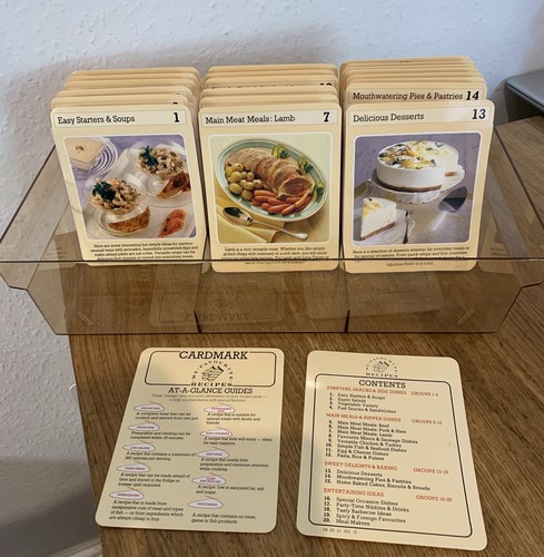 Cardmark favourite recipes - cardmark, my