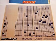 Fiat Doblo (223) 1st Edition