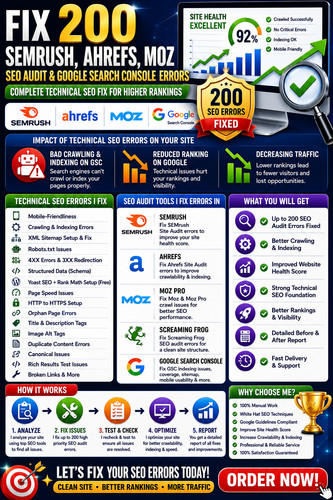 Fix 200 semrush ahrefs - semrush,, moz