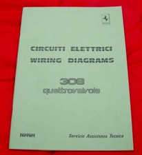 Ferrari 308qv GTB/GTS