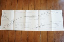 1963 Weedon Northamptonshire