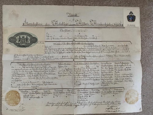 1879 family tree ankarhielm - 1879,