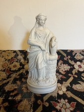 Antique Parian Figure Of A