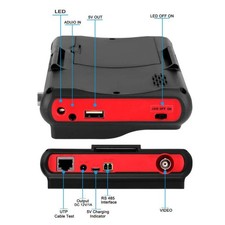 CCTV Test Monitor Tool AHD TVI