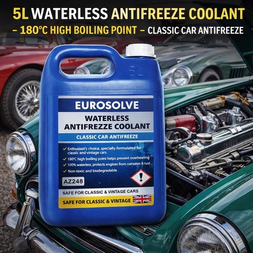 Waterless coolant - waterless,