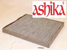 FILTER INTERIOR AIR FITS