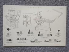 Examples of Printing Press