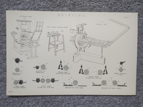 Examples printing press - printing,