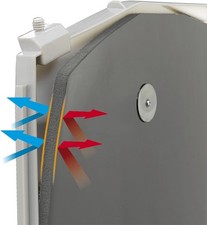 Insulation panels kit for - insulation,