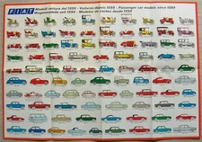 FIAT PASSENGER CAR MODELS