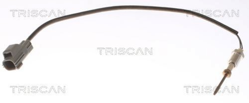 Triscan exhaust gas - triscan,
