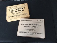 Aircraft Recognition Cards