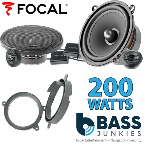 Focal auditor component - auditor,